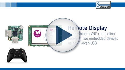 Remote Display: Establishing a VNC connection between two embedded devices using IP over USB